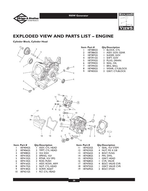 Parts List For Briggs And Stratton Engine Reviewmotors Co