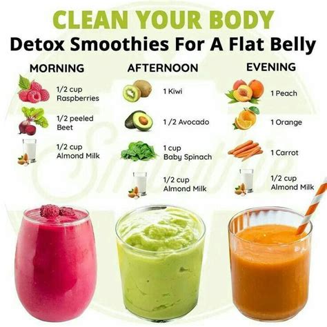 Clean Your Body Health And Fitness Tips In 2022 Detox Smoothie