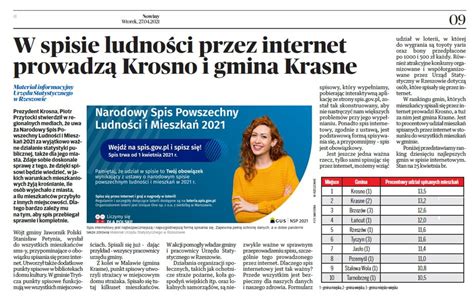 Urząd Statystyczny w Rzeszowie NSP 2021 NSP 2021 w mediach