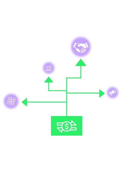 Reward360 Payment Services – Simplify your Merchant Payments