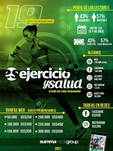 Perfil Revista Es Ejercicio Y Salud