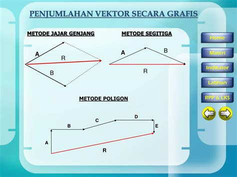 Metode Jajar Genjang Lembar Edu