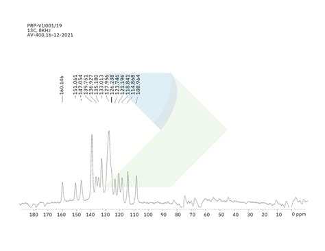 Solid State NMR Analysis- EROHE