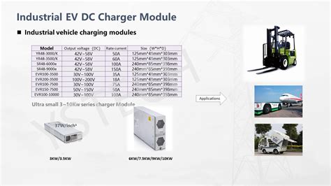 33kw Ev Obc 66kw Dc Charger Module Obc 22kw 48v 72v 144v Lithium