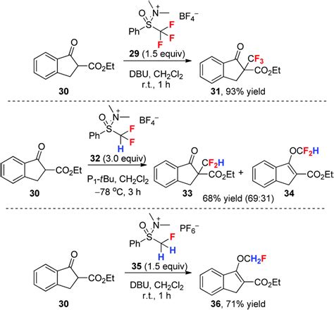 The Unique Fluorine Effects In Organic Reactions Recent Facts And