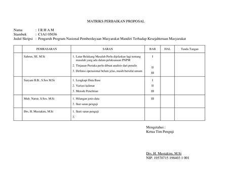 Doc Matriks Perbaikan Proposal Dokumen Tips