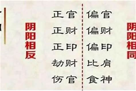 八字中的正官偏官（正官偏官怎么看） 太岁 若朴堂文化