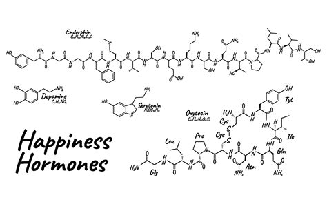 Human Happiness Hormone Concept Chemical Skeletal Formula Icon Label