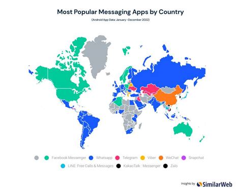 Most Popular Messaging Apps The Fifth Person