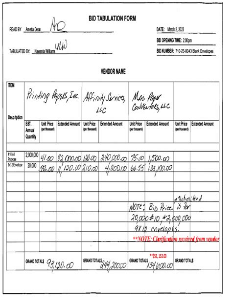 Fillable Online Bid Tabulation Form Vendor Name Fax Email Print PdfFiller