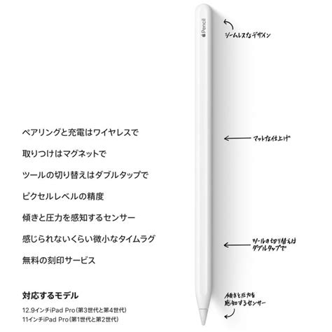 未開封 Apple Pencil 第2世代 人気満点 スマホアクセサリー