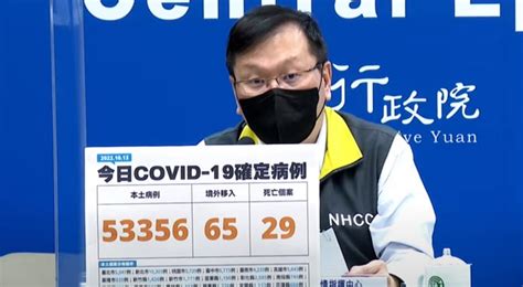 今日新增53356例本土 65例境外 29死