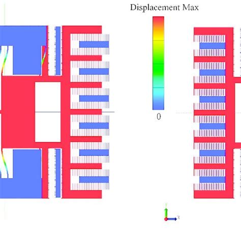 An example of piezoresistive pressure sensor design | Download ...