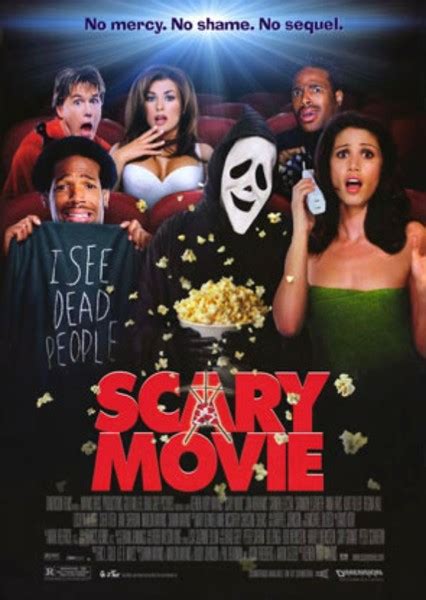 Scary Movie (2000 Film) Fan Casting