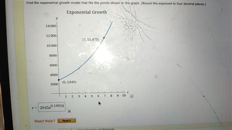 Solved Find the exponential growth model that fits the | Chegg.com