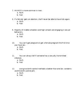 Sex Ed Myth Or Fact Worksheet By Mrs Lile Health Resources TPT