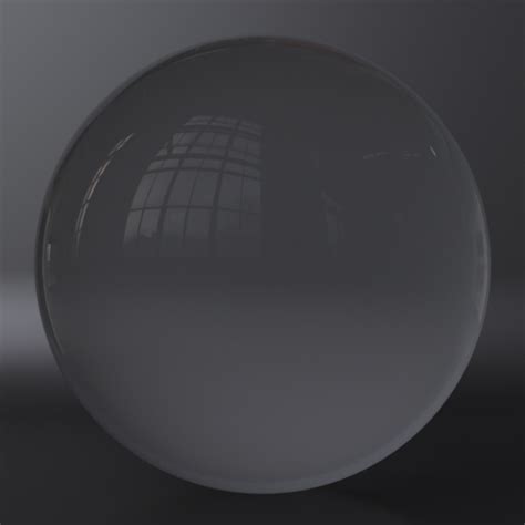 Procedural Glass Shader Pack Blender Market