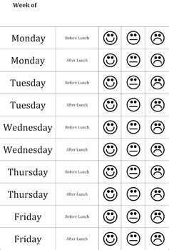 Editable Smiley Face Behavior Chart Ponasa