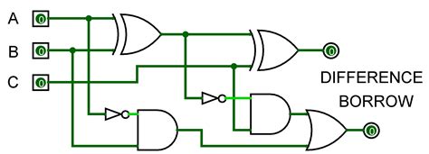 Full Subtractor Circuit Diagram Using Nand Gate Circuit Diagram