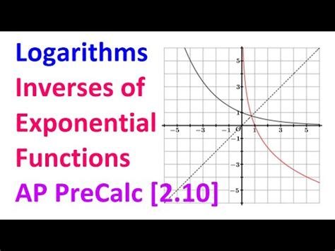 2 10B Logarithms Inverses Of Exponential Functions AP Precalculus