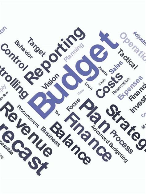 Highlights Of Andhra Pradesh Budget