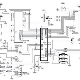 Schematic circuit diagram of CPU and control unit. | Download ...