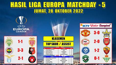 Hasil Liga Europa Tadi Malam Man United Vs Sheriff Tiraspol Psv Vs