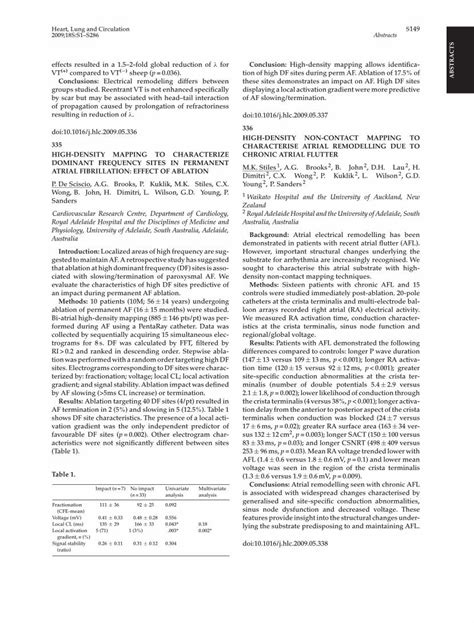 Pdf High Density Non Contact Mapping To Characterise Atrial