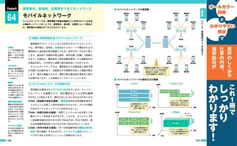 楽天ブックス 図解即戦力 ネットワークのしくみと技術がこれ1冊でしっかりわかる本 中尾 真二 9784297127930 本