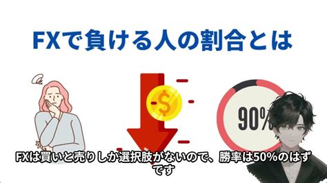 Fxで9割が負ける理由とは？勝ち組になるための秘訣 Youtube