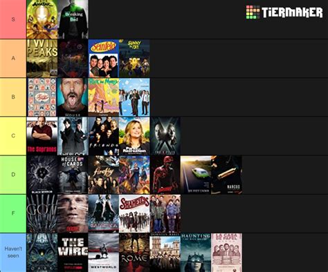 IMDB Top 50 TV Shows Tier List (Community Rankings) - TierMaker