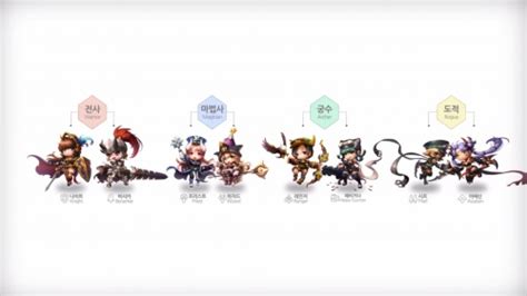 Classes - Official MapleStory 2 Wiki