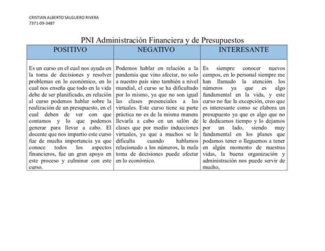 Calam O Pni Administracion Financiera Y Presupuestaria