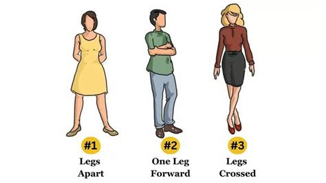 Personality Test Your Standing Position Reveals Your Hidden