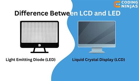 Difference Between LCD and LED - Coding Ninjas