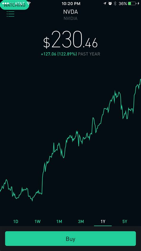 GPU Prices Skyrocket Breaking The Entire DIY PC Market Page 2 H