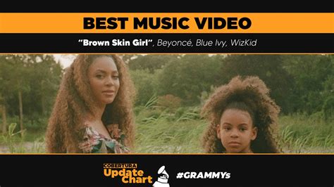 UpdateCharts On Twitter BLUE IVY GRAMMY WINNER Brown Skin Girl