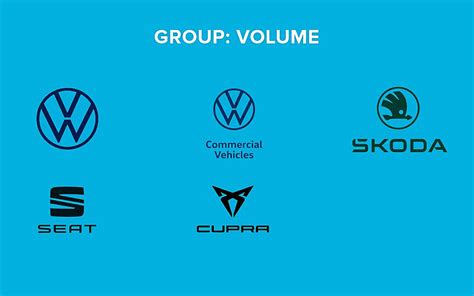 List of Brands Owned by Volkswagen: Porsche, Bugatti & More | dubizzle