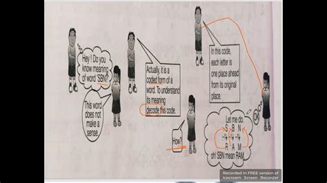 Logical Reasoningcoding Decoding Part 2class 6 With Explanation Not