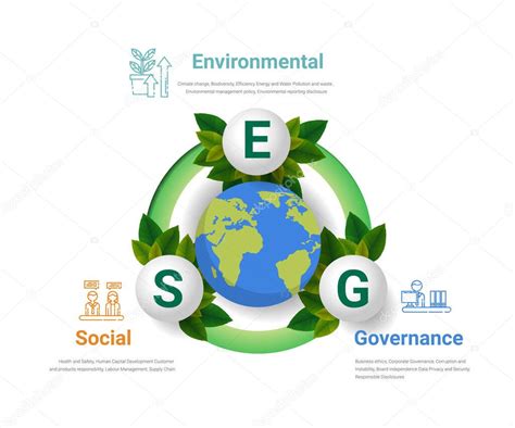 Concepto De Negocio Esg Modelo De An Lisis De Inversi N Empresarial