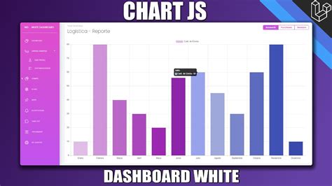 Laravel Chart Js Con White Dashboard Youtube