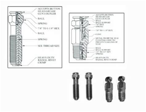 Sealant Injection Fittings Packing Bonnect Injection Fittings Manufacturer From Thane