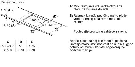 Pix Hc E Indukciona Plo A Za Kuvanje Bosch Rs