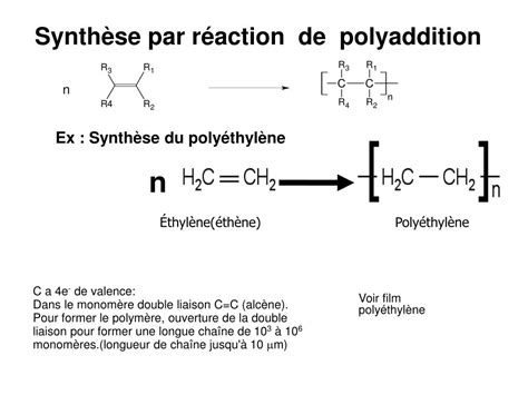 Ppt Les Polymères Plan Powerpoint Presentation Free Download Id