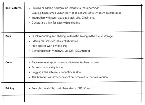 top productivity apps learn   streamline workflow