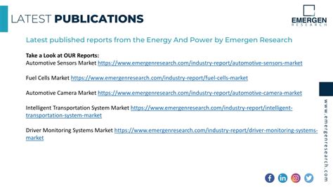 PPT Small Modular Reactor Market PowerPoint Presentation Free