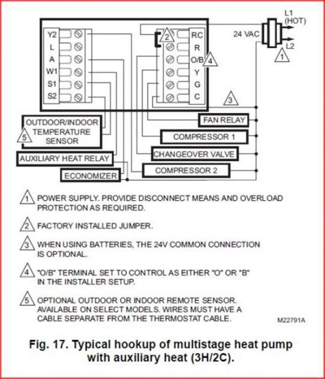 Trane Symbio Thermostat Wiring Diagram