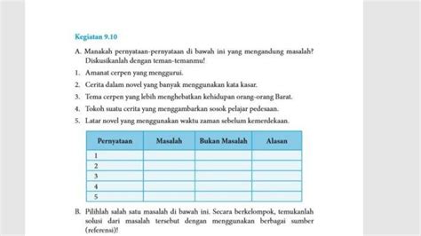 Soal Kunci Jawaban Bahasa Indonesia Kelas 8 SMP Halaman 262