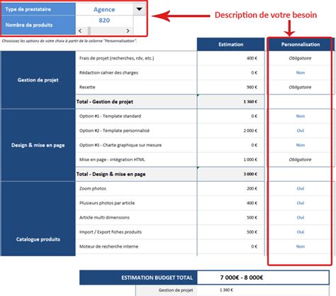 Combien coûte la création dun site ecommerce