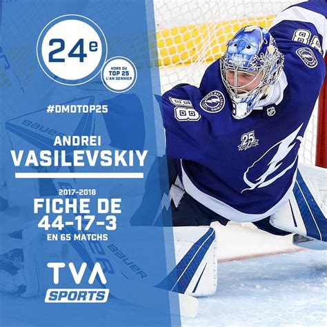 Top Des Meilleurs De La Lnh Vot Par Les Joueurs Tva Sports